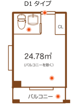 お部屋D1タイプ